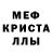 ТГК гашишное масло Christina Vargas